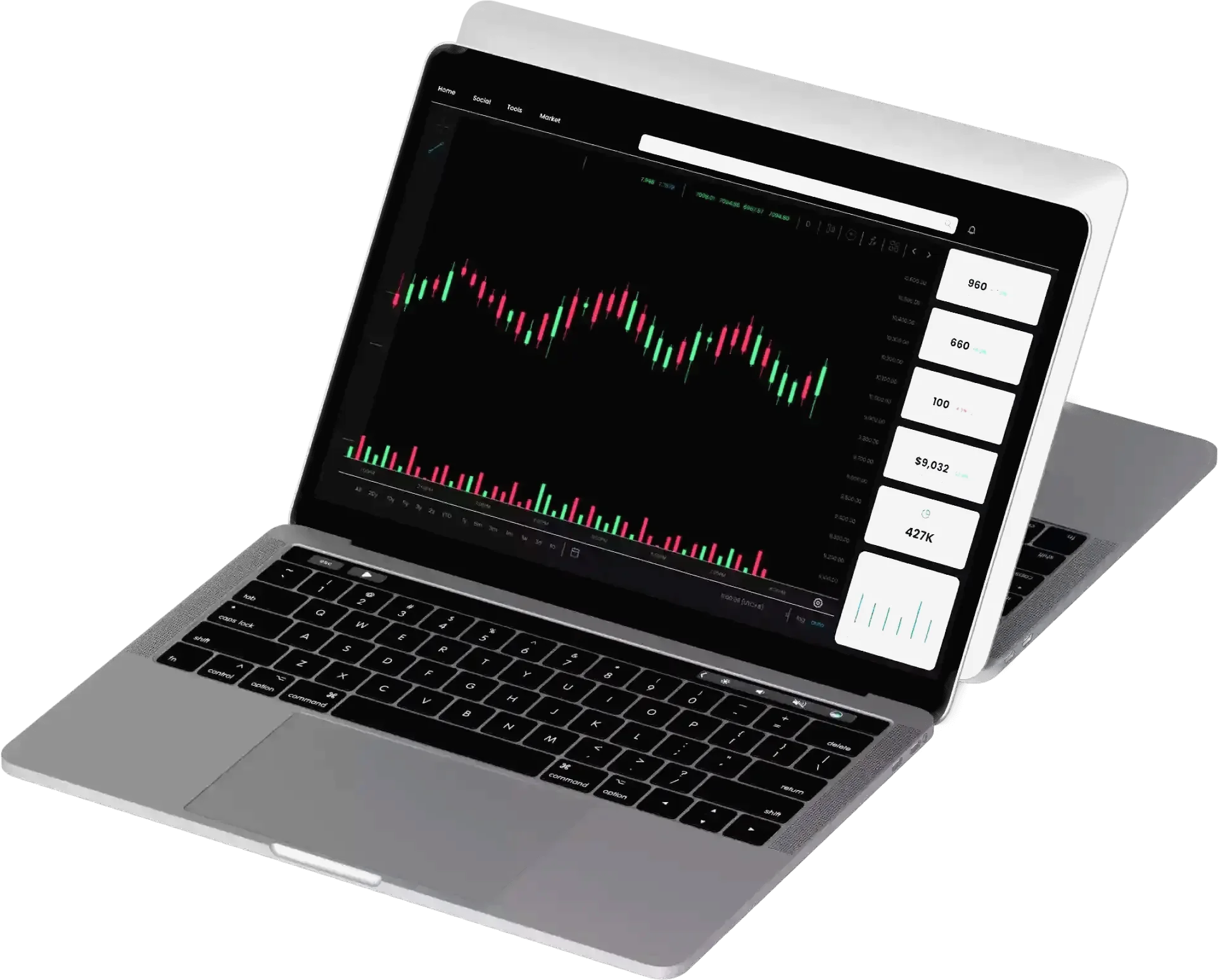 Novo Bursaholm trading en Chile
